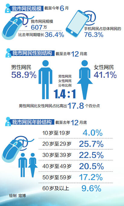 锂电新闻中心_提供锂电行业新闻资讯 - OFweek锂电网