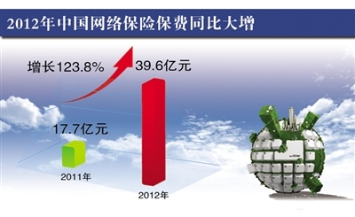 文体产业行业产业洞察-产业资讯_ 最新产业动态_前瞻财经 - 前瞻网